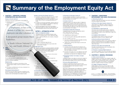 Wall chart EEA